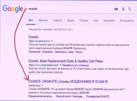 Пользователи Гугл знают, что Экзанте - это АФЕРИСТЫ !!!