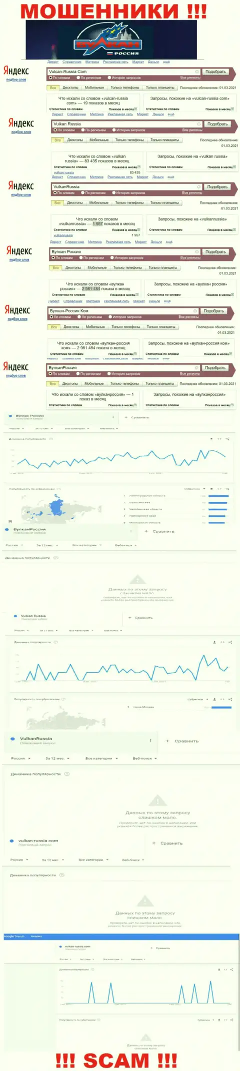 Статистика количества просмотров данных о кидалах Вулкан Россия в сети internet