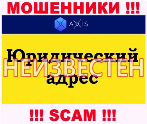 Будьте крайне осторожны !!! AxisFund - это мошенники, которые скрывают свой адрес регистрации