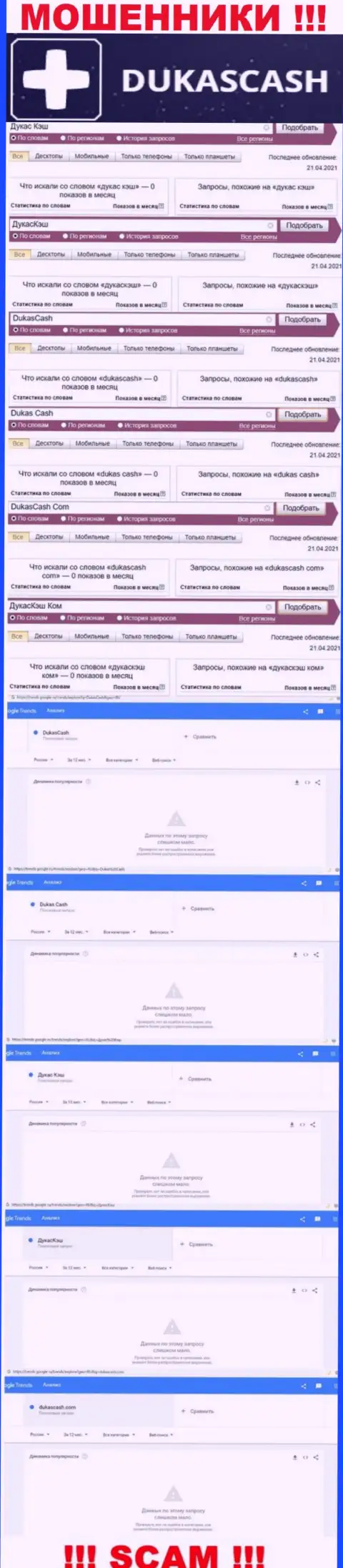 Количество онлайн-запросов по internet-мошенникам DukasCash