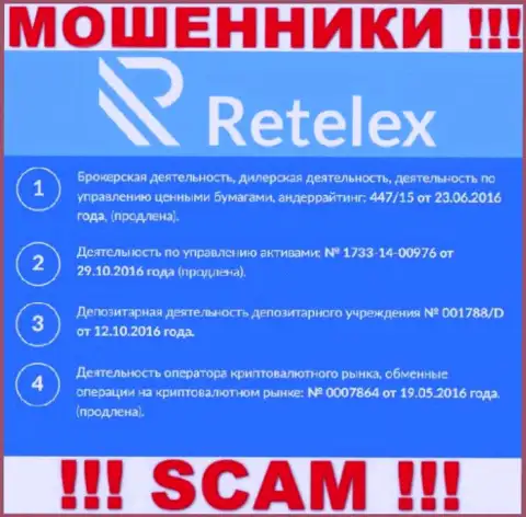 Retelex, запудривая мозги доверчивым клиентам, указали у себя на сайте номер их лицензии