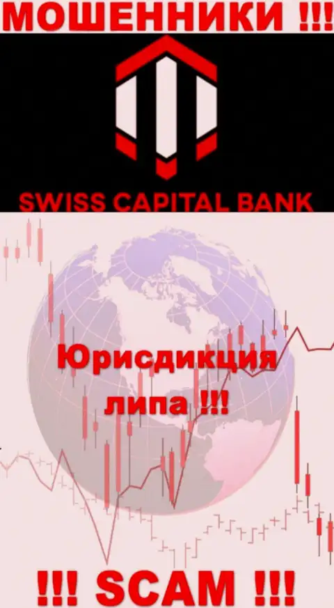 Swiss Capital Bank намерены не распространяться о своем настоящем адресе регистрации