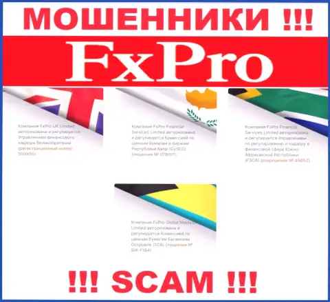 FxPro Group - это коварные МАХИНАТОРЫ, с лицензией (информация с информационного сервиса), позволяющей лишать денег доверчивых людей