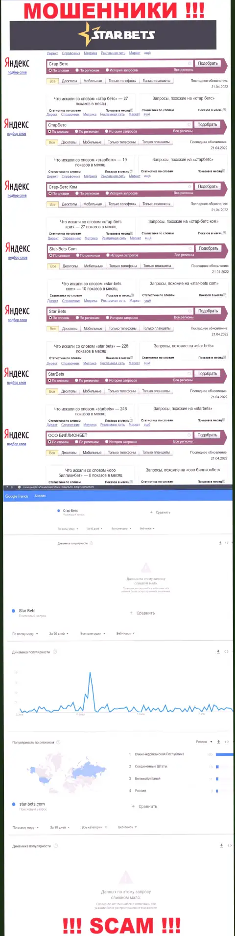 Скриншот итогов поисковых запросов по преступно действующей организации Стар Бетс