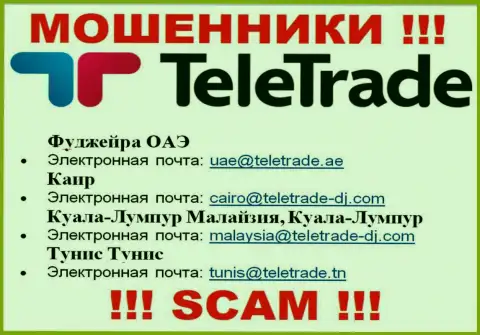 Ни при каких условиях не рекомендуем писать на е-мейл жуликов ТелеТрейд Орг - разведут мигом