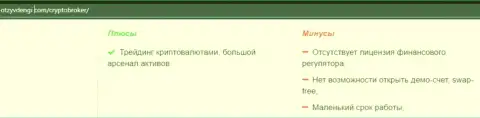 Крипто Брокер - это РАЗВОДНЯК, ловушка для доверчивых людей - обзор деяний