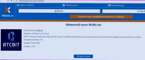 Материал об обменном онлайн-пункте БТК Бит на информационном ресурсе хрейтес ру