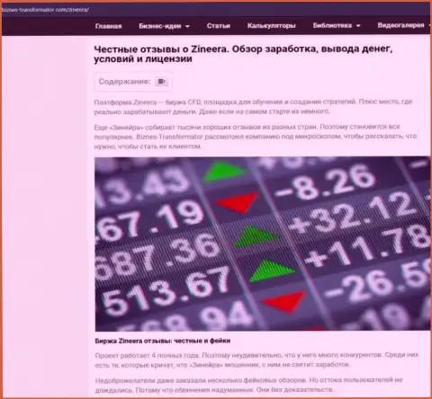 Разбор условий торгов биржевой организации Zineera Exchange, размещенный на сайте biznes-transformator com