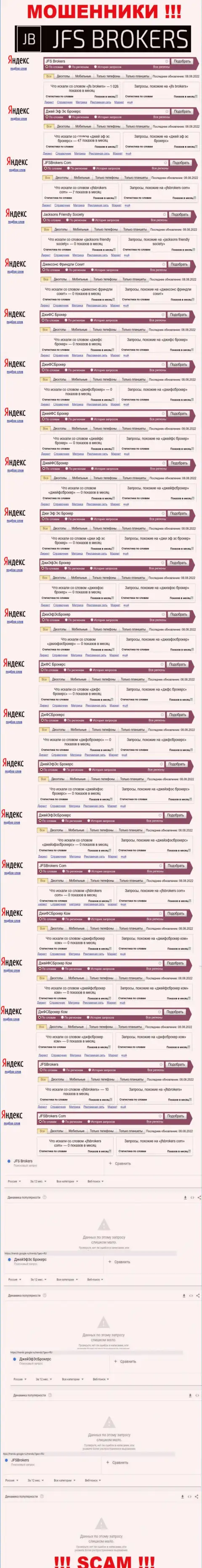 Сколько именно раз пользователи всемирной паутины искали инфу о мошенниках ДжиЭфЭс Брокер ?