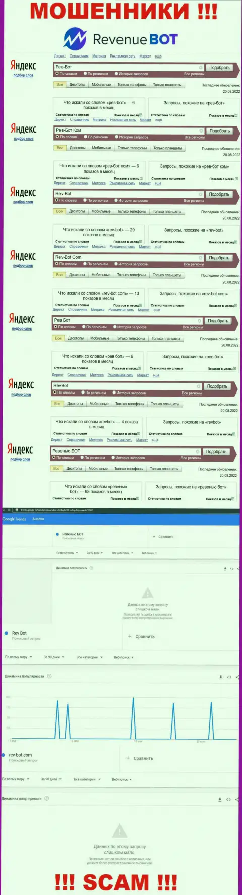 Число онлайн-запросов пользователями всемирной сети сведений об лохотронщиках Rev-Bot Com