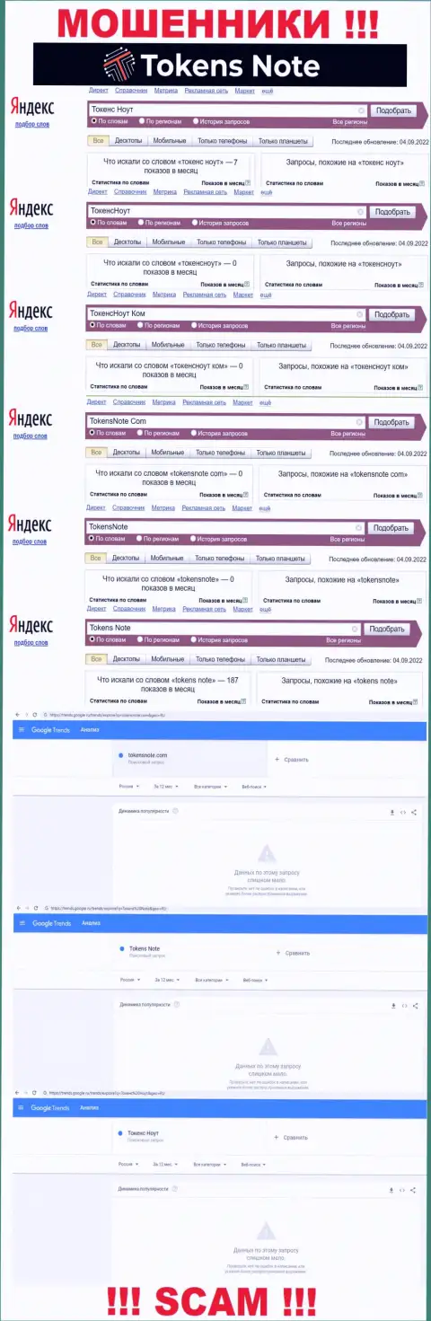 Детальный анализ инет запросов по неправомерно действующей конторе TokensNote Com
