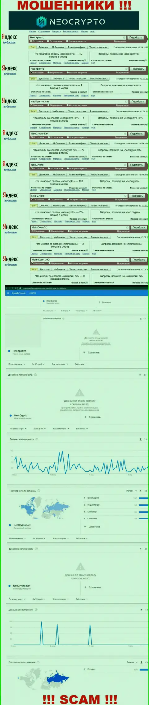 Статистические сведения количества онлайн запросов в интернет сети по мошенникам Neo Crypto