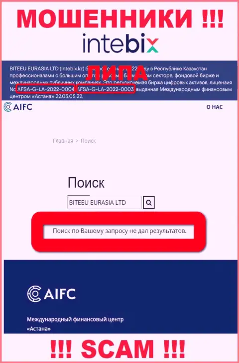Работа с интернет мошенниками ИнтебиксКз не принесет прибыли, у данных кидал даже нет лицензии
