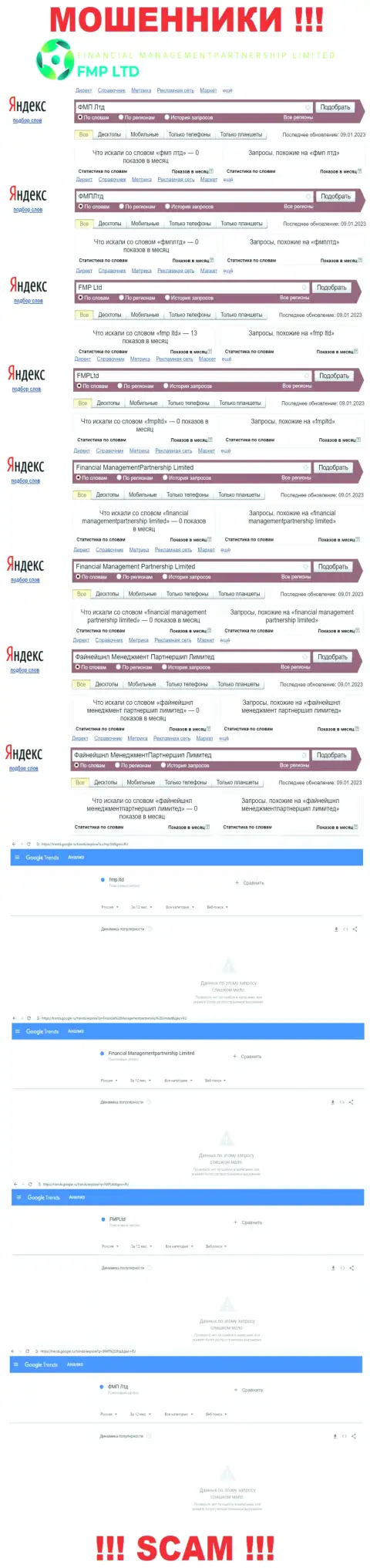 Сколько людей искали инфу об internet кидалах FMP Ltd, какая статистика поисковых запросов ???