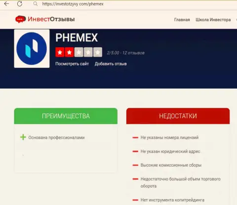 PhemEX - это МОШЕННИКИ !!! Условия для совместного трейдинга, как приманка для наивных людей - обзор махинаций