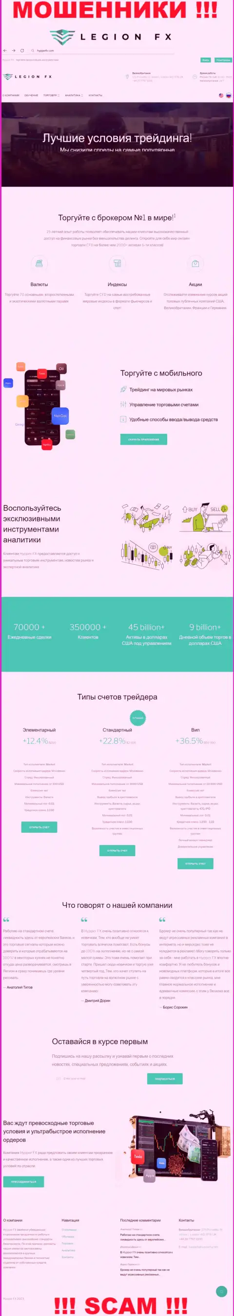 Если не желаете стать потерпевшими от мошеннических ухищрений ГипперФХИкс, то в таком случае лучше будет на ГипперФИкс Ком не переходить