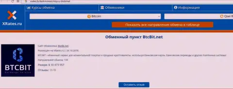 Краткая информация о интернет-организации BTC Bit на web-ресурсе xrates ru