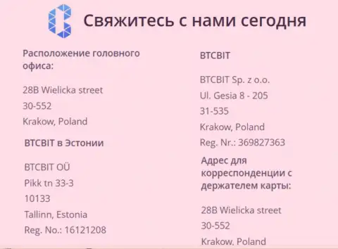 Официальный адрес online обменки БТЦ Бит и месторасположение офиса онлайн-обменника в Эстонии, г. Таллине
