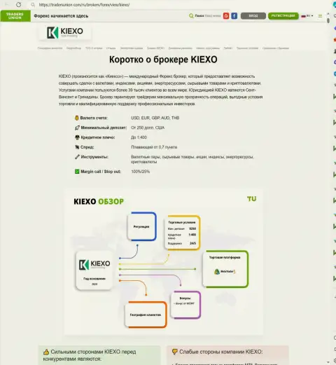 Краткий обзор брокерской организации Kiexo Com в статье на информационном портале TradersUnion Com