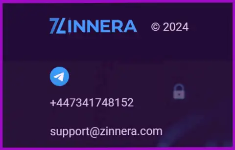 Контакты биржевой торговой площадки Zinnera