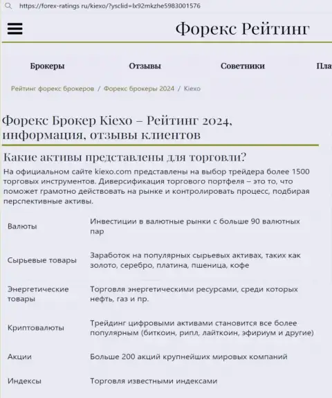 Перечень торговых продуктов от дилинговой организации Киексо в публикации на портале Форекс-Рейтингс Ру