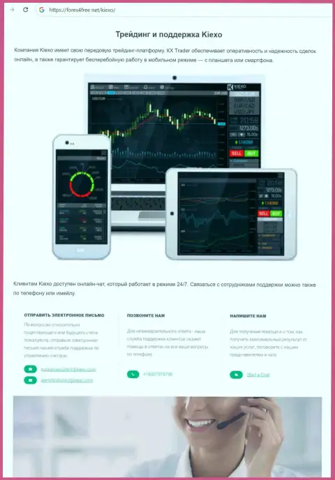 О деятельности команды отдела службы технической поддержки дилингового центра KIEXO LLC в информационном материале на портале форех4фри нет