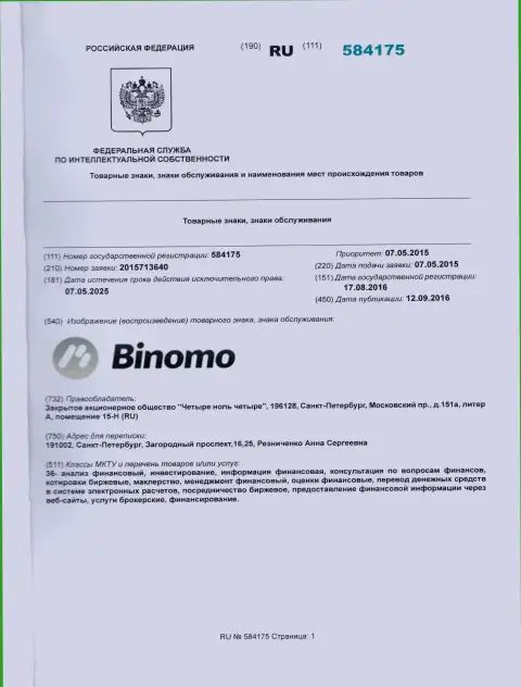 Описание фирменного знака Binomo в Российской Федерации и его владелец