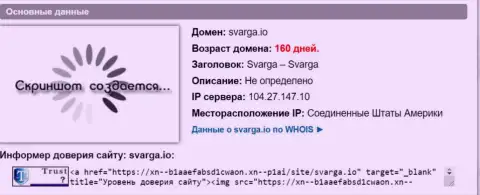 Возраст доменного имени ФОРЕКС дилера Сварга, согласно инфы, полученной на портале doverievseti rf